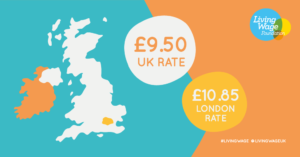 What Is the Real Living Wage?