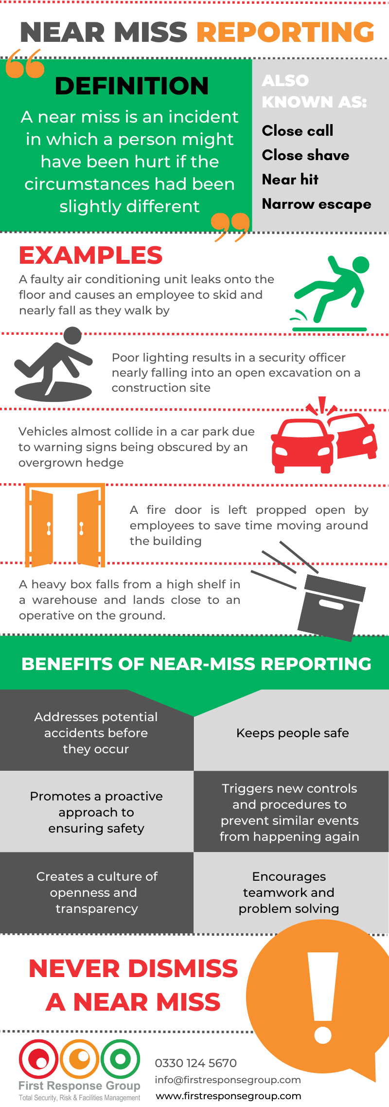 Near miss reporting infographic
